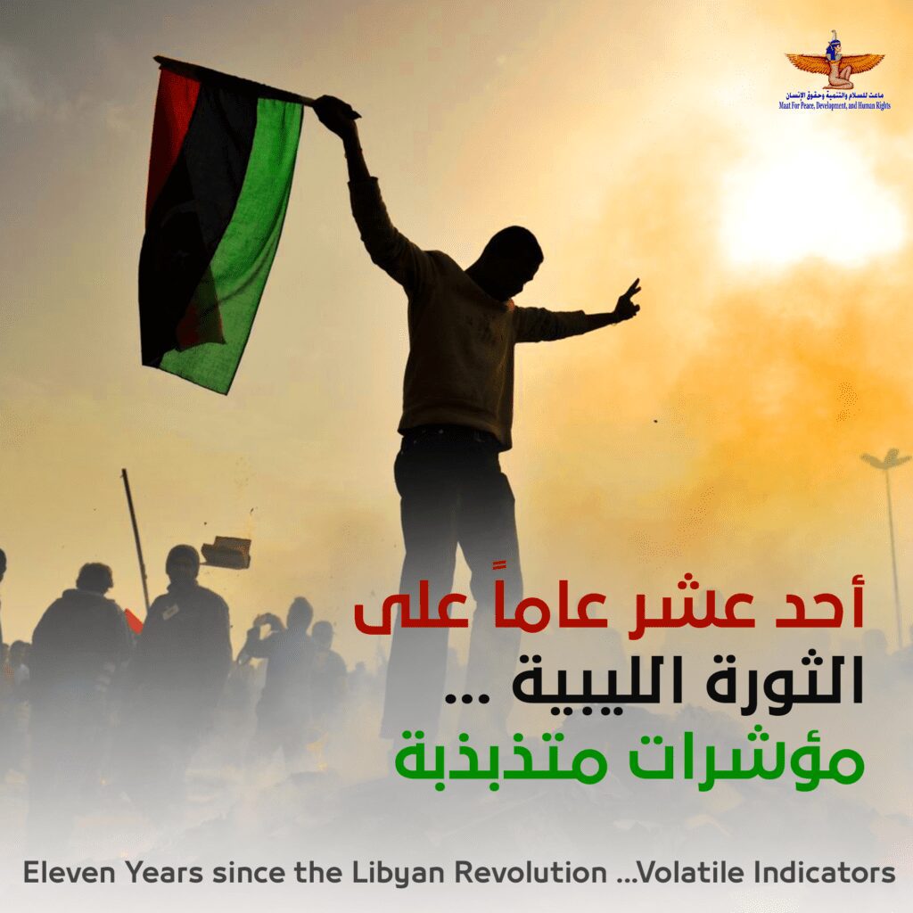 11 years since the Libyan revolution