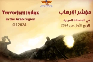 Terrorism Index in Arab Region Q1 2024 1