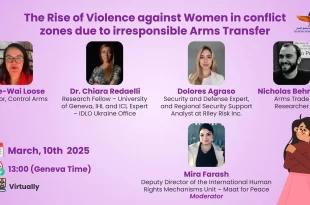 International Womens Day