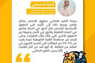 human rights